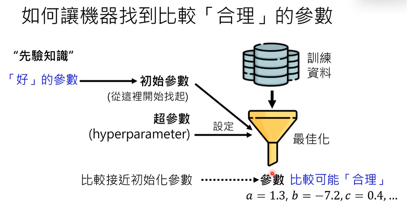 course_014_04