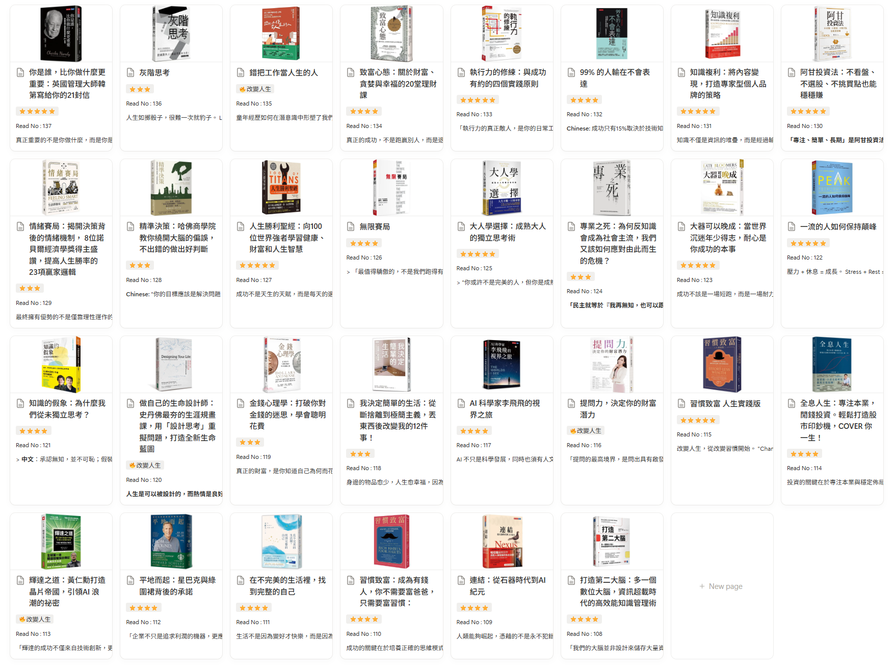 2025 年度閱讀回顧